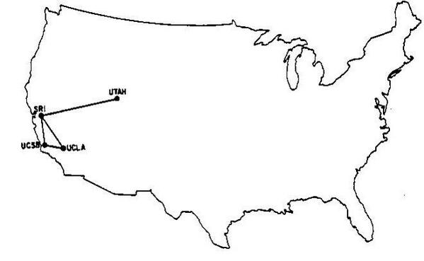 The Internet in 1969